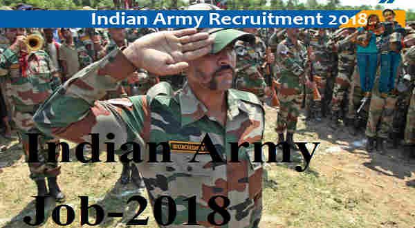 Recruitment on 10,000 posts out of the Indian Army for the 5th Pass logo, here