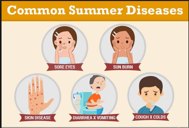 summer diseases and their care